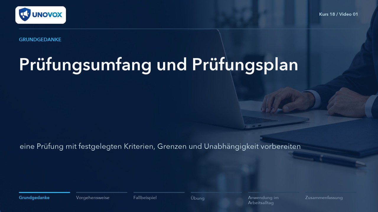 Auditing the reporting channel and compliance programme