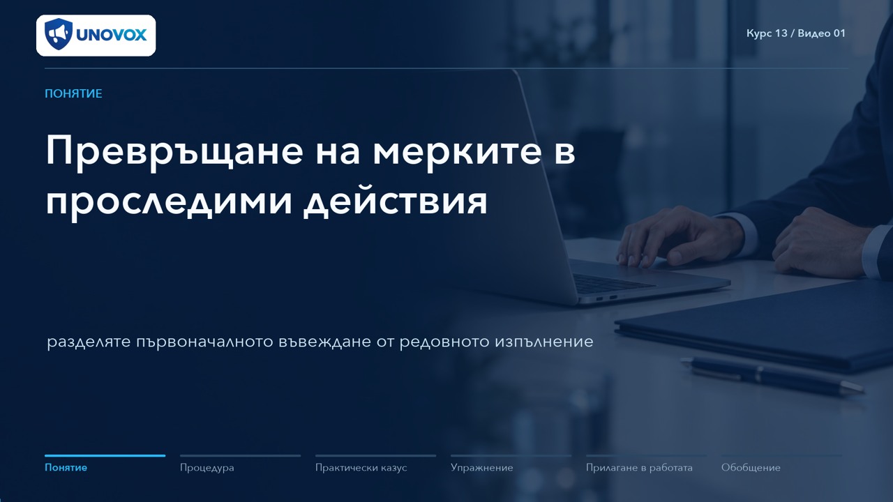 Monitoring controls and preparing integrity reports