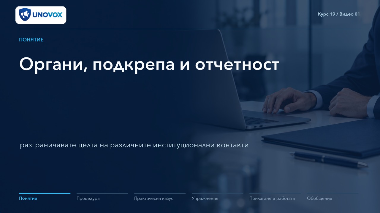 External channels, authorities and institutional reporting