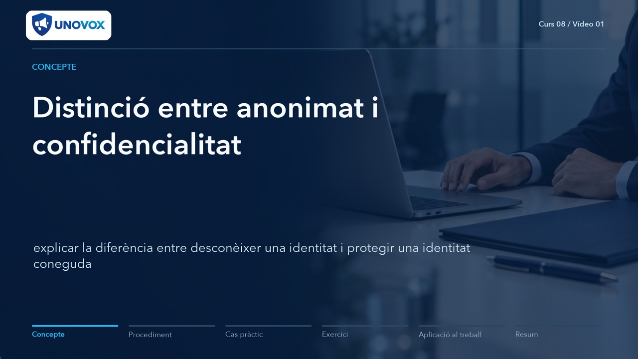 Anonimat, confidencialitat i prevenció de represàlies
