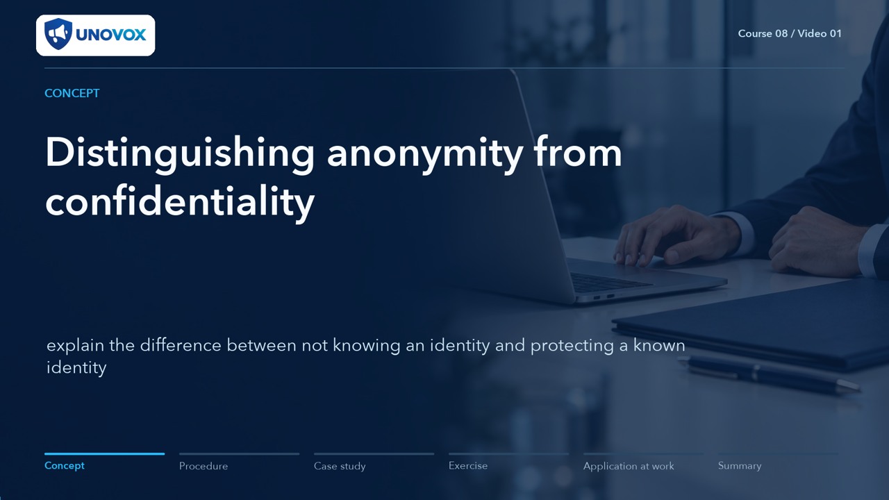 Anonymity, confidentiality and prevention of retaliation