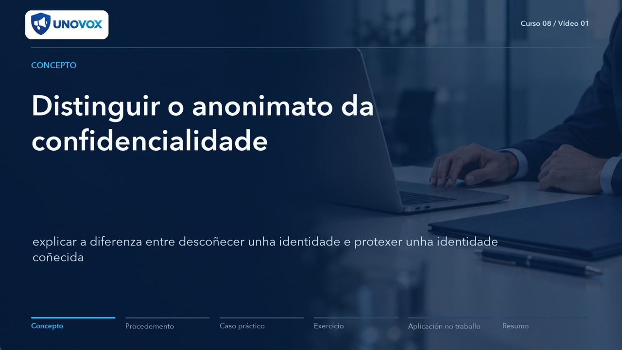 Anonimato, confidencialidade e prevención das represalias