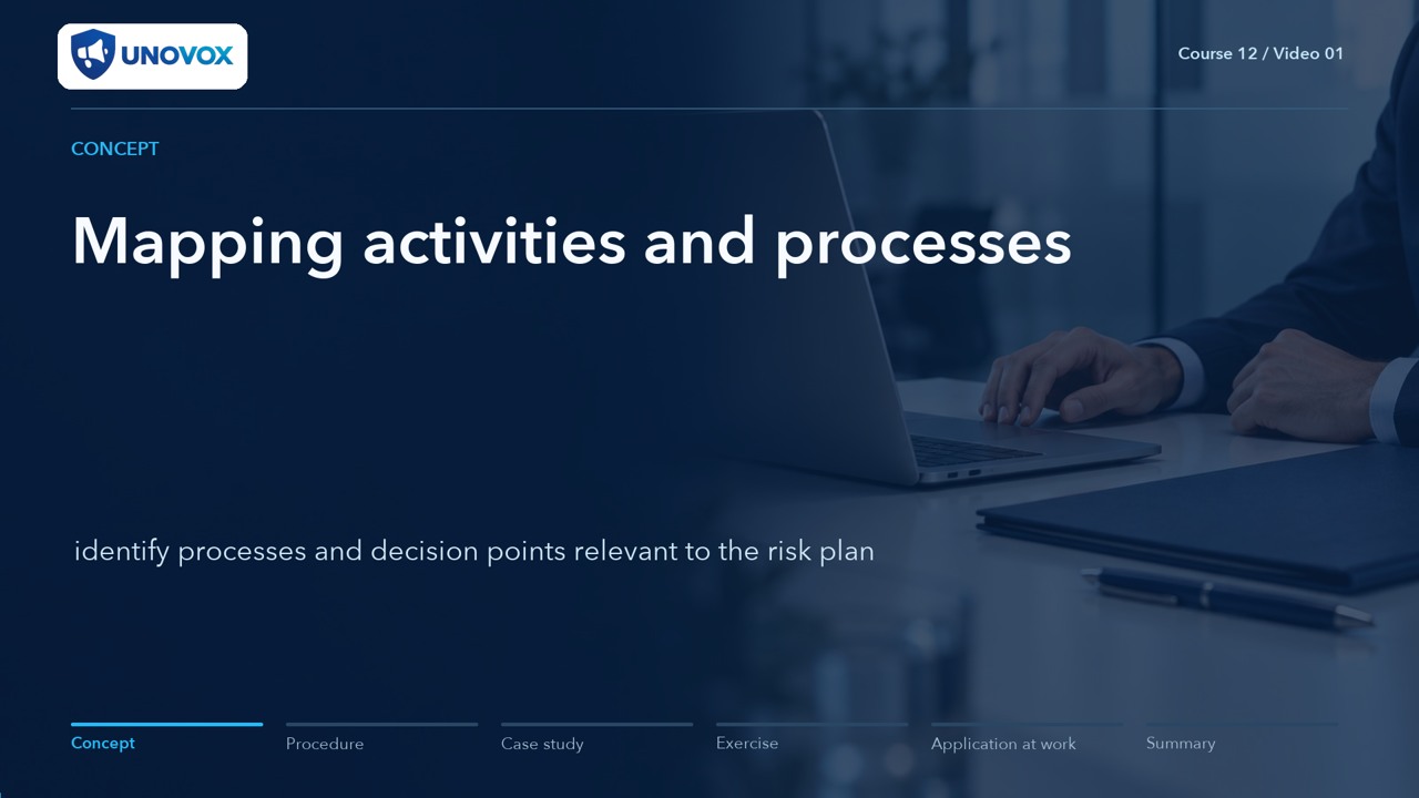 Building a corruption risk matrix and preventive measures