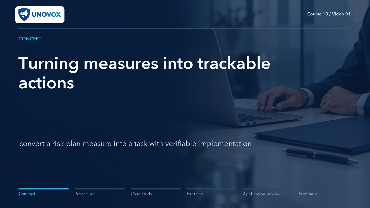 Monitoring controls and preparing integrity reports