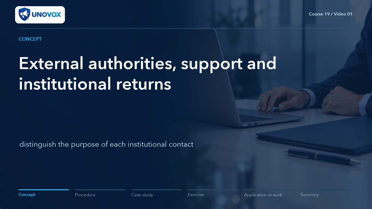 External channels, authorities and institutional reporting