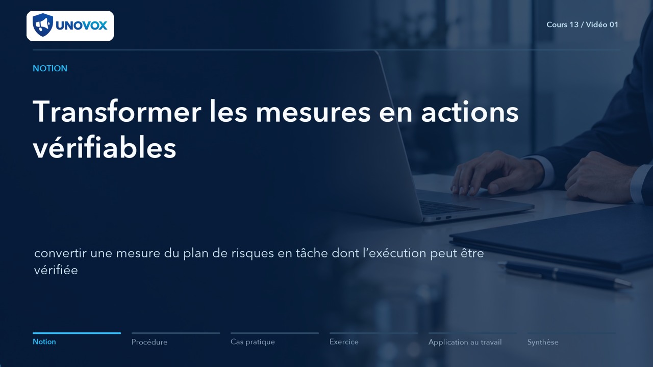 Monitoring controls and preparing integrity reports