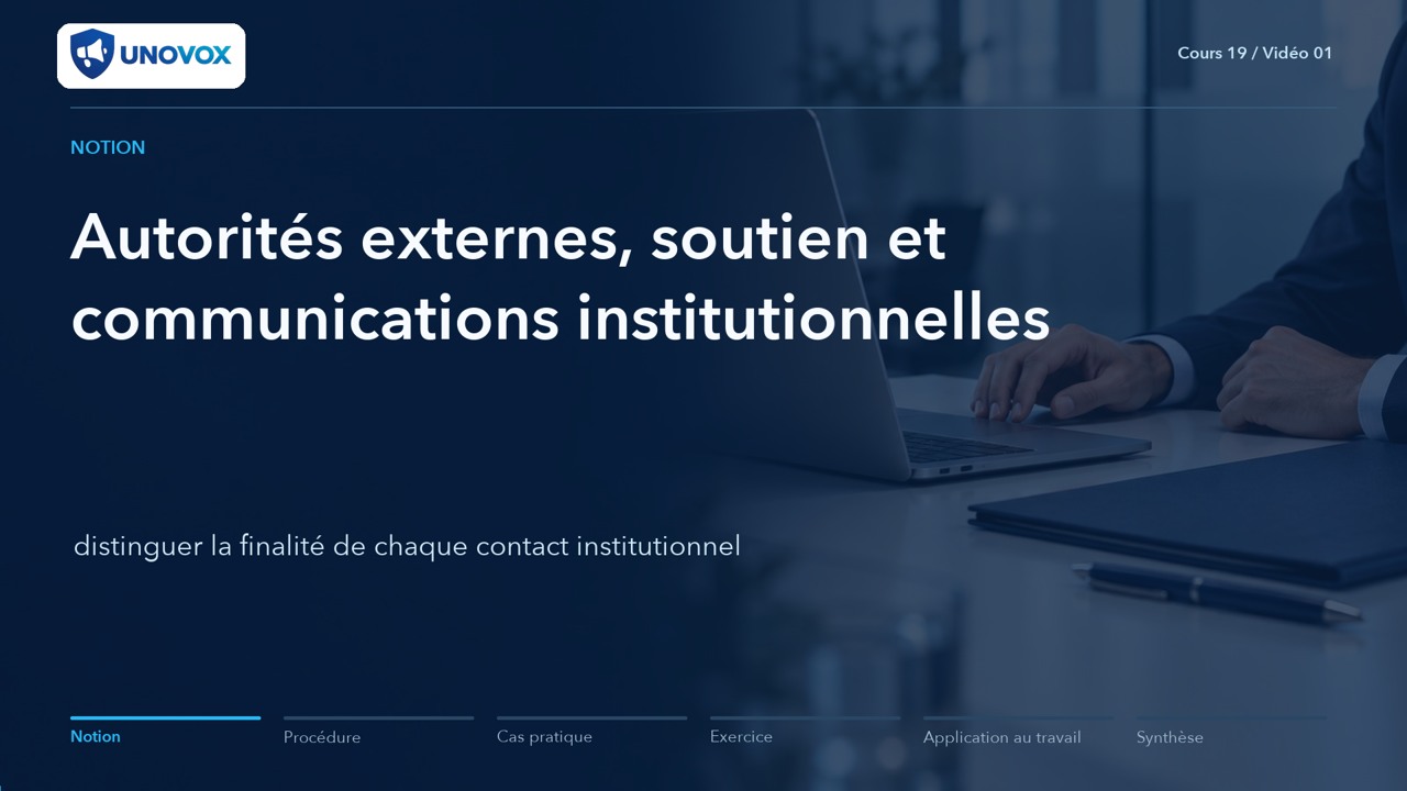 External channels, authorities and institutional reporting
