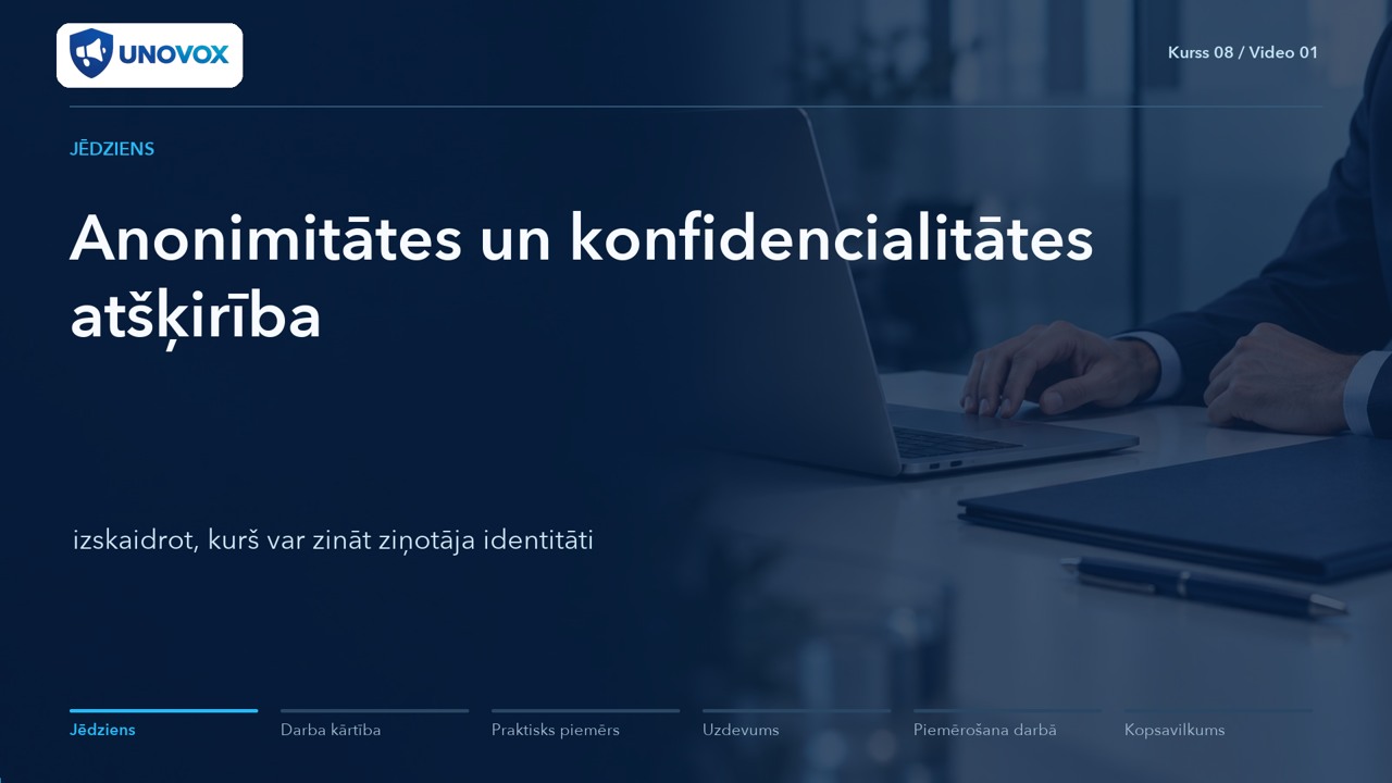 Anonimitāte, konfidencialitāte un aizsardzība pret nelabvēlīgām sekām