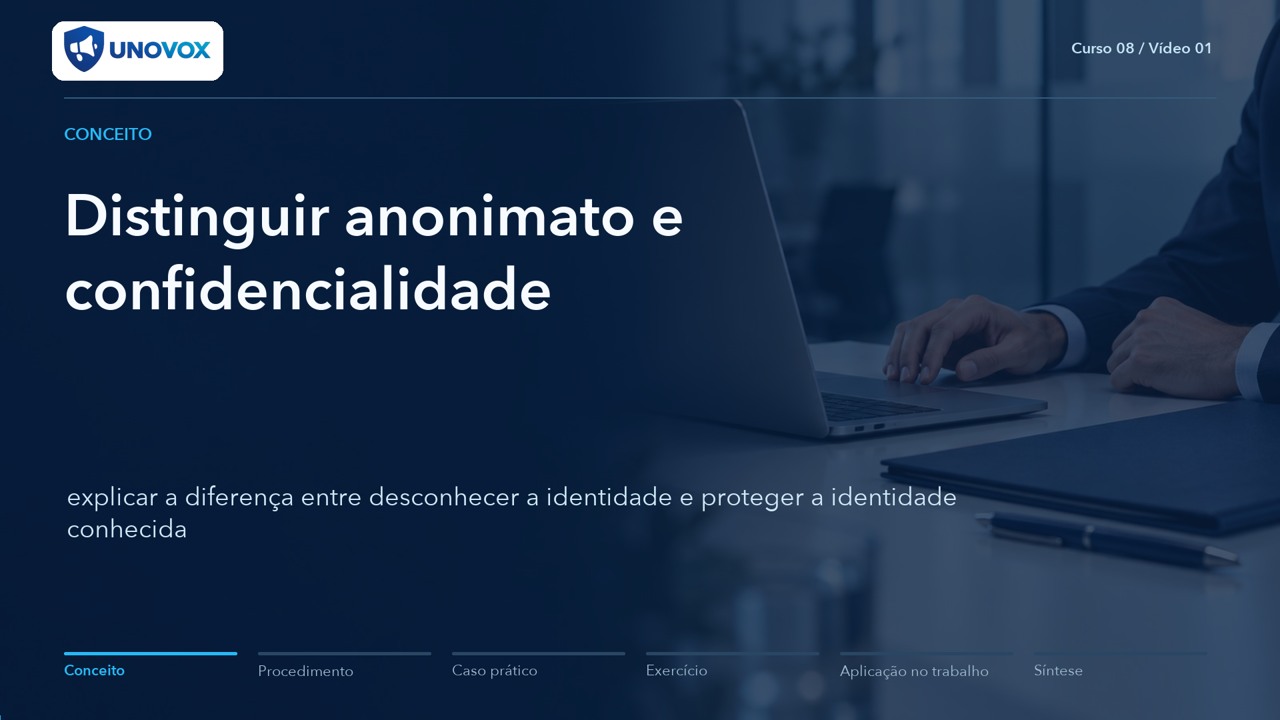 Anonimato, confidencialidade e prevenção da retaliação