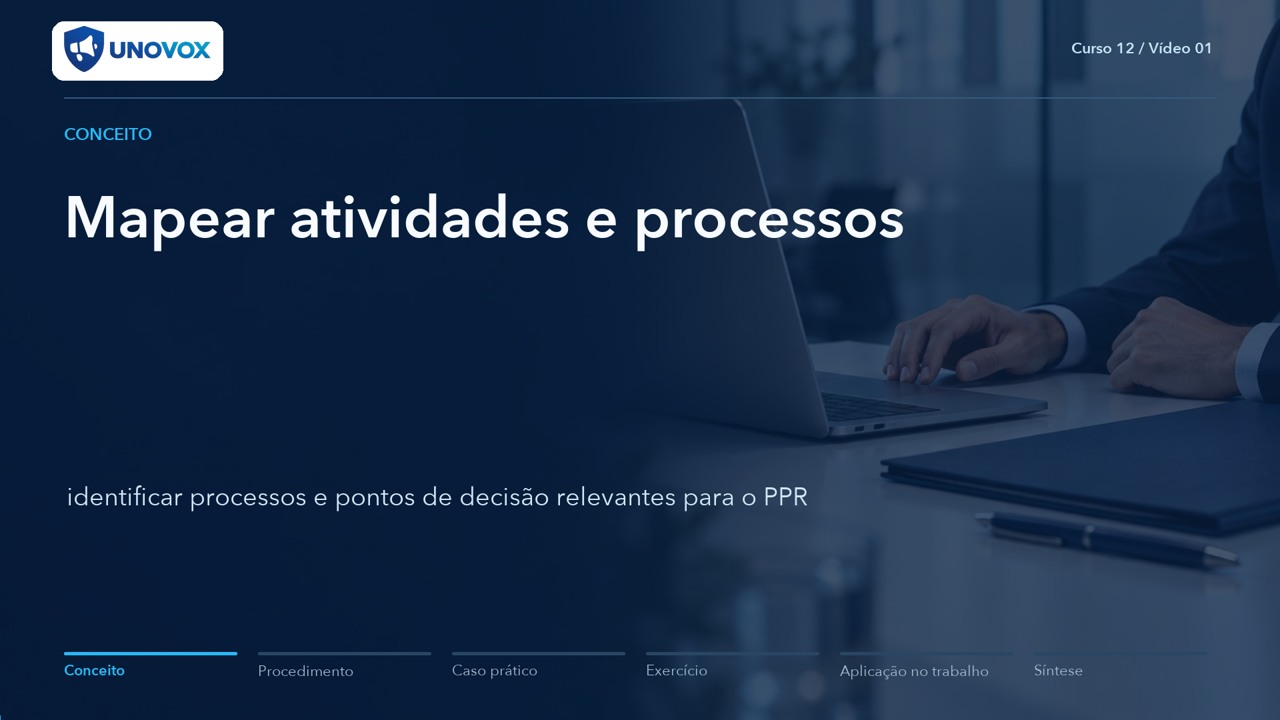 Construir um Plano de Prevenção de Riscos de Corrupção