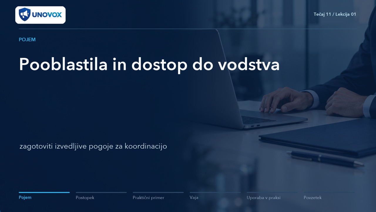 Vodenje programa integritete in odgovornosti