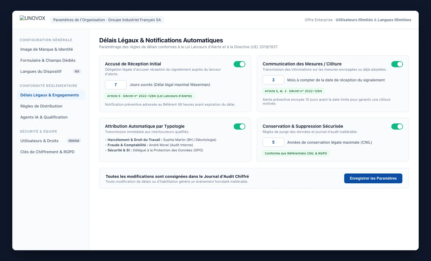 Paramètres UNOVOX pour la gestion des utilisateurs, l’attribution des dossiers et la configuration du canal