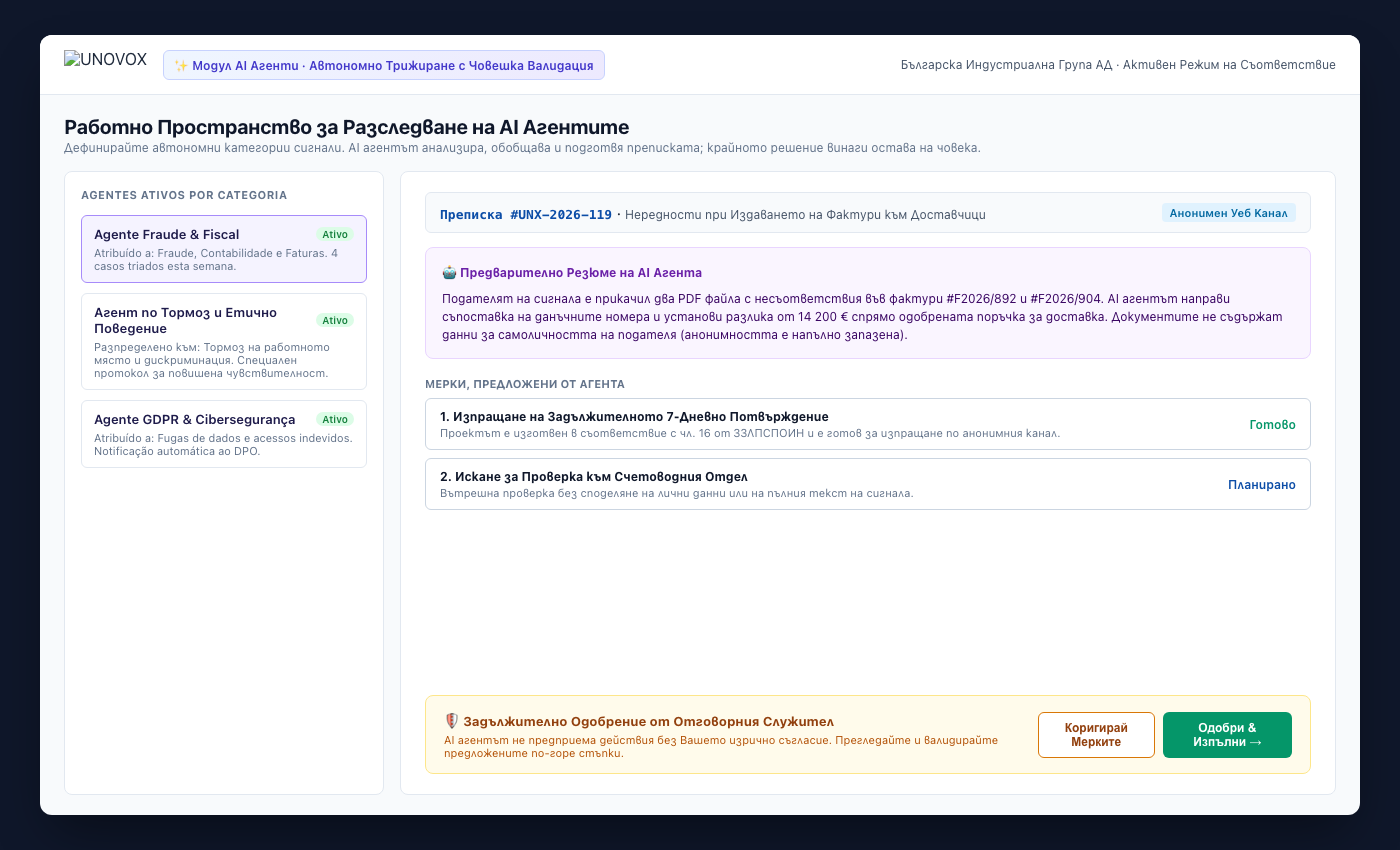 Табло за управление на AI агенти UNOVOX с автономно разследване и валидация от човек