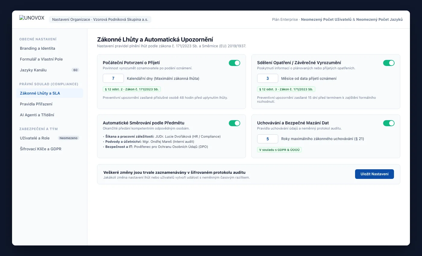 Nastavení UNOVOX s možnostmi konfigurace kanálu a správy případů