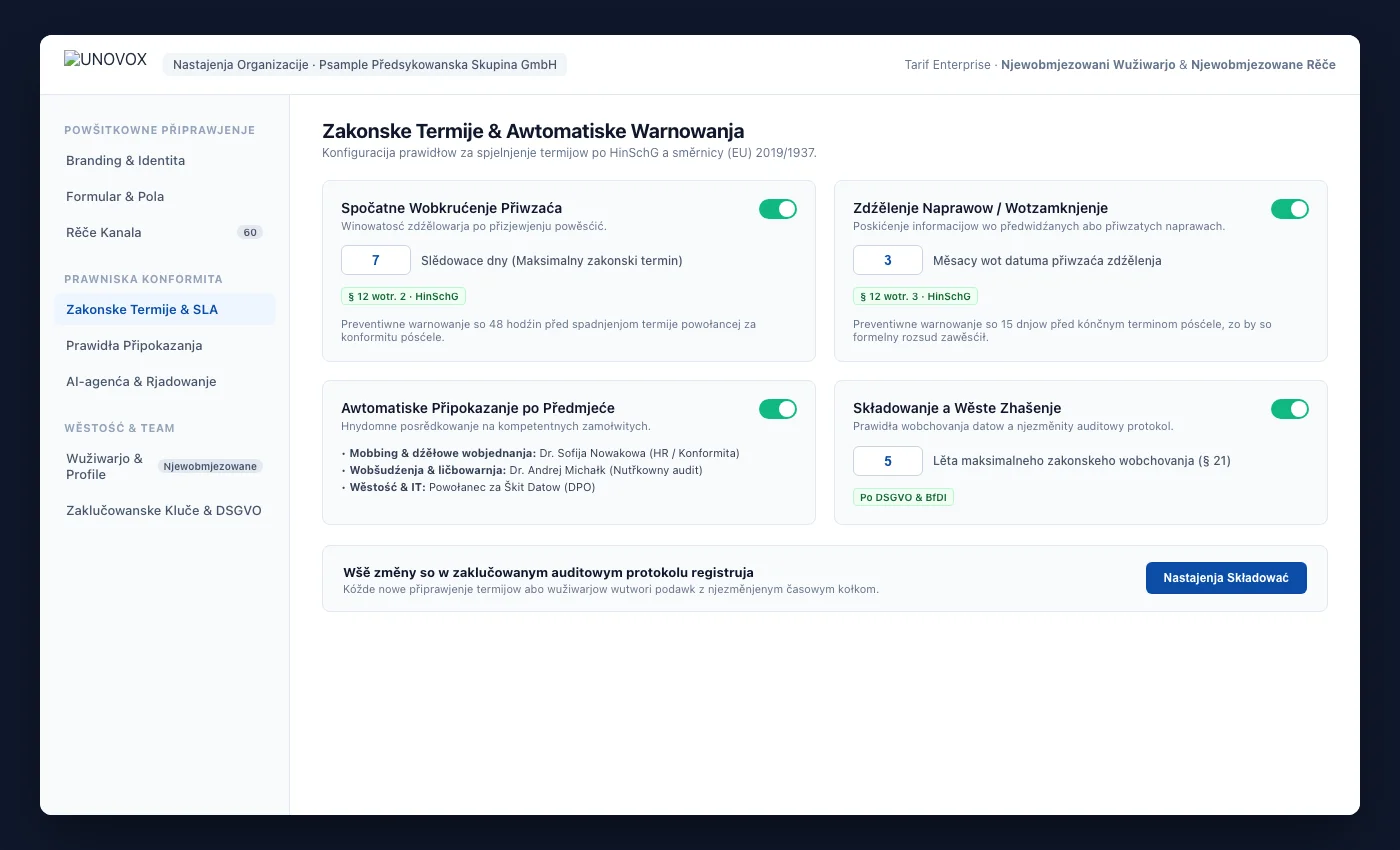 Nastajenja UNOVOX za zrjadowanje wužiwarjow, přirjadowanje padow a konfiguraciju kanala
