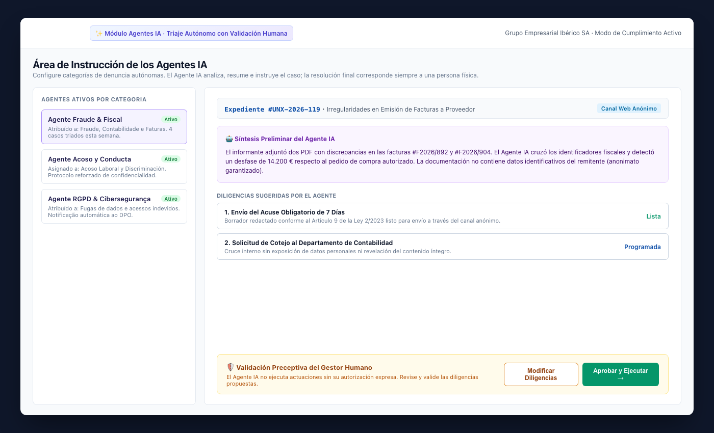 Área de trabajo de los Agentes IA de UNOVOX con clasificación y triaje autónomo