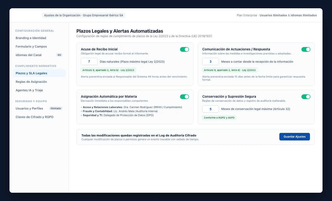 Ajustes de UNOVOX con opciones de configuración del canal y de la gestión de casos