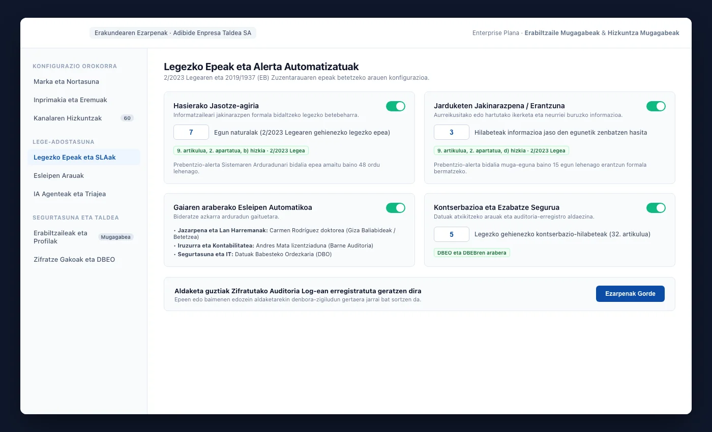 UNOVOXen ezarpenak, kanala eta kasuen kudeaketa konfiguratzeko aukerekin