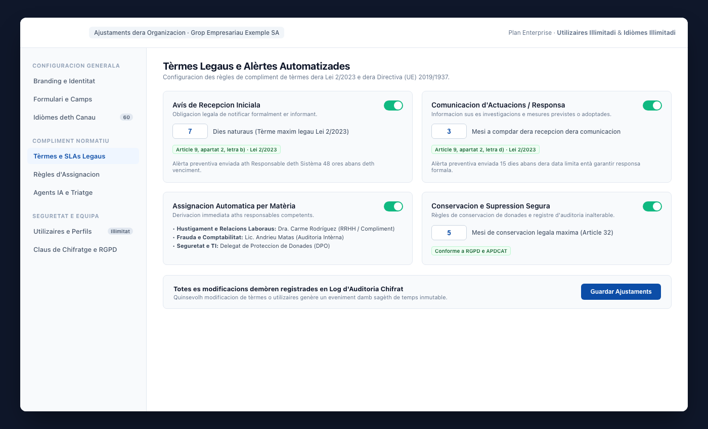 Espaci de reglatges d'UNOVOX damb opcions d'usatgèrs, categories, departaments, tèrmes e idiòmes