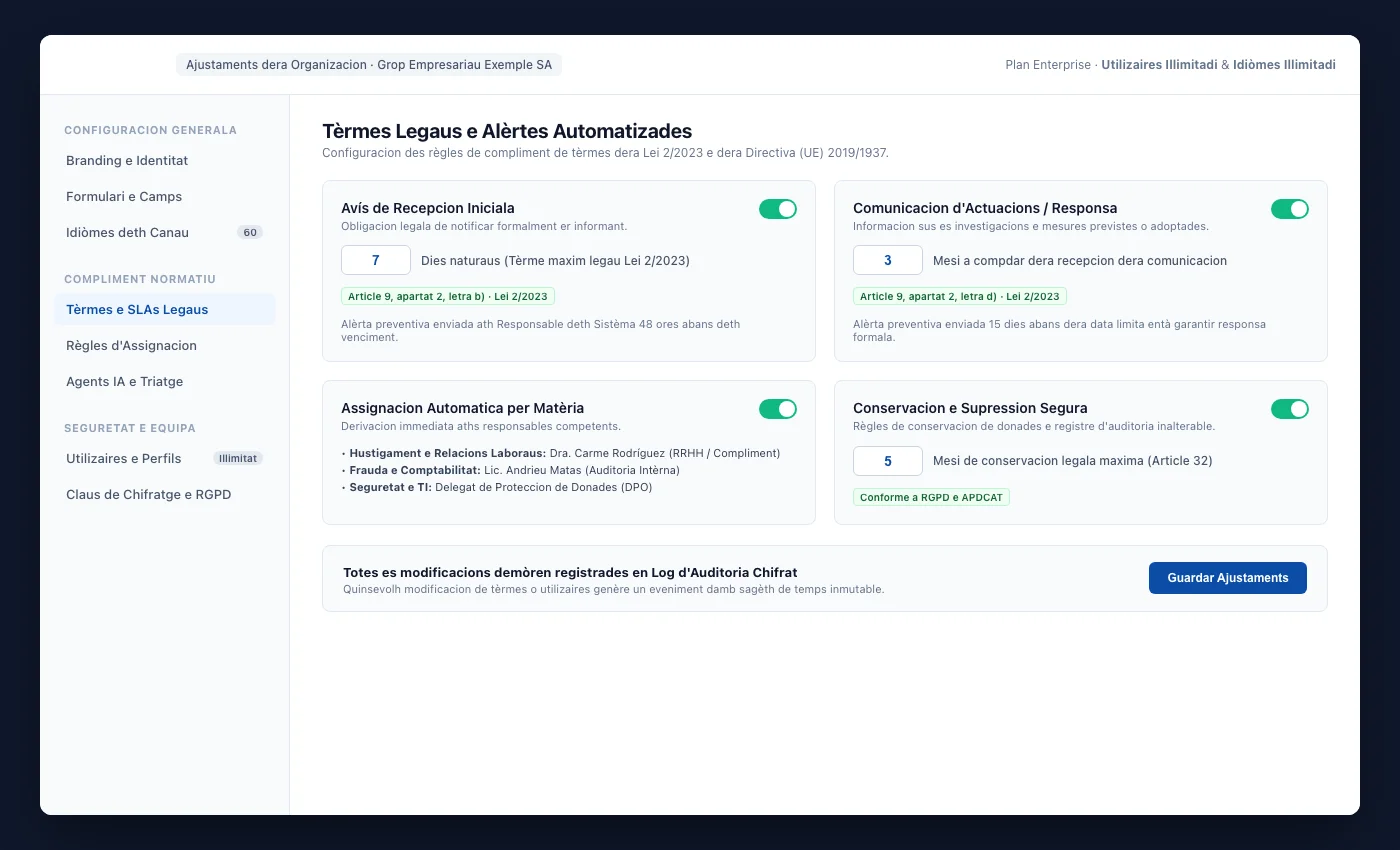 Reglatges d'UNOVOX damb opcions de configuracion deth canal e dera gestion de casi