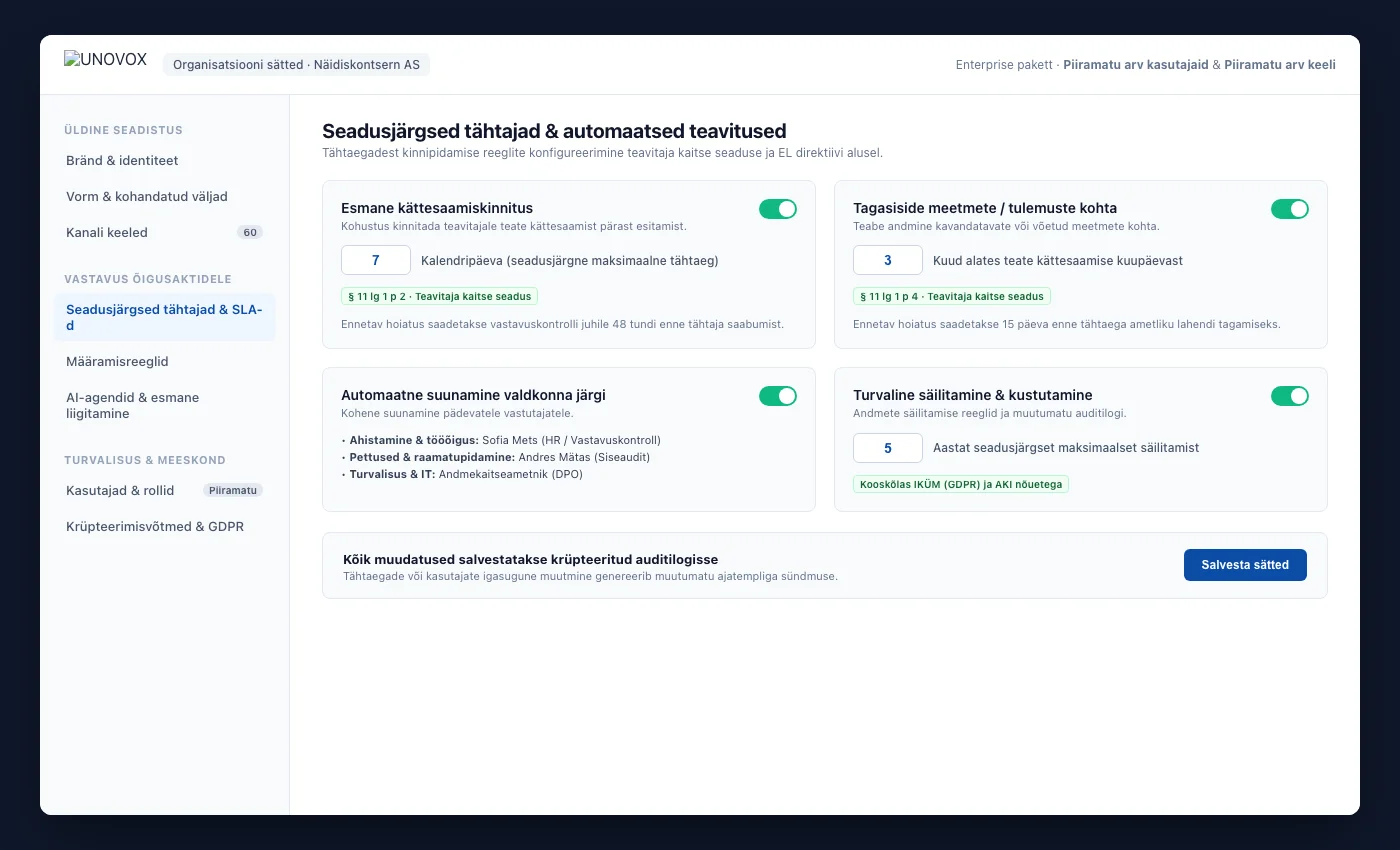 UNOVOX-kanali ja juhtumihalduse konfiguratsioon