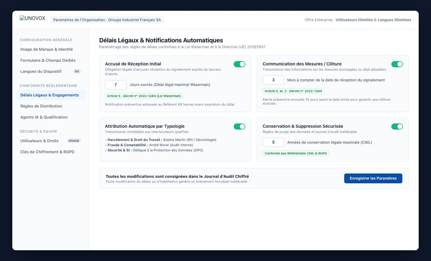 Paramètres UNOVOX pour la gestion des utilisateurs, l’attribution des dossiers et la configuration du canal