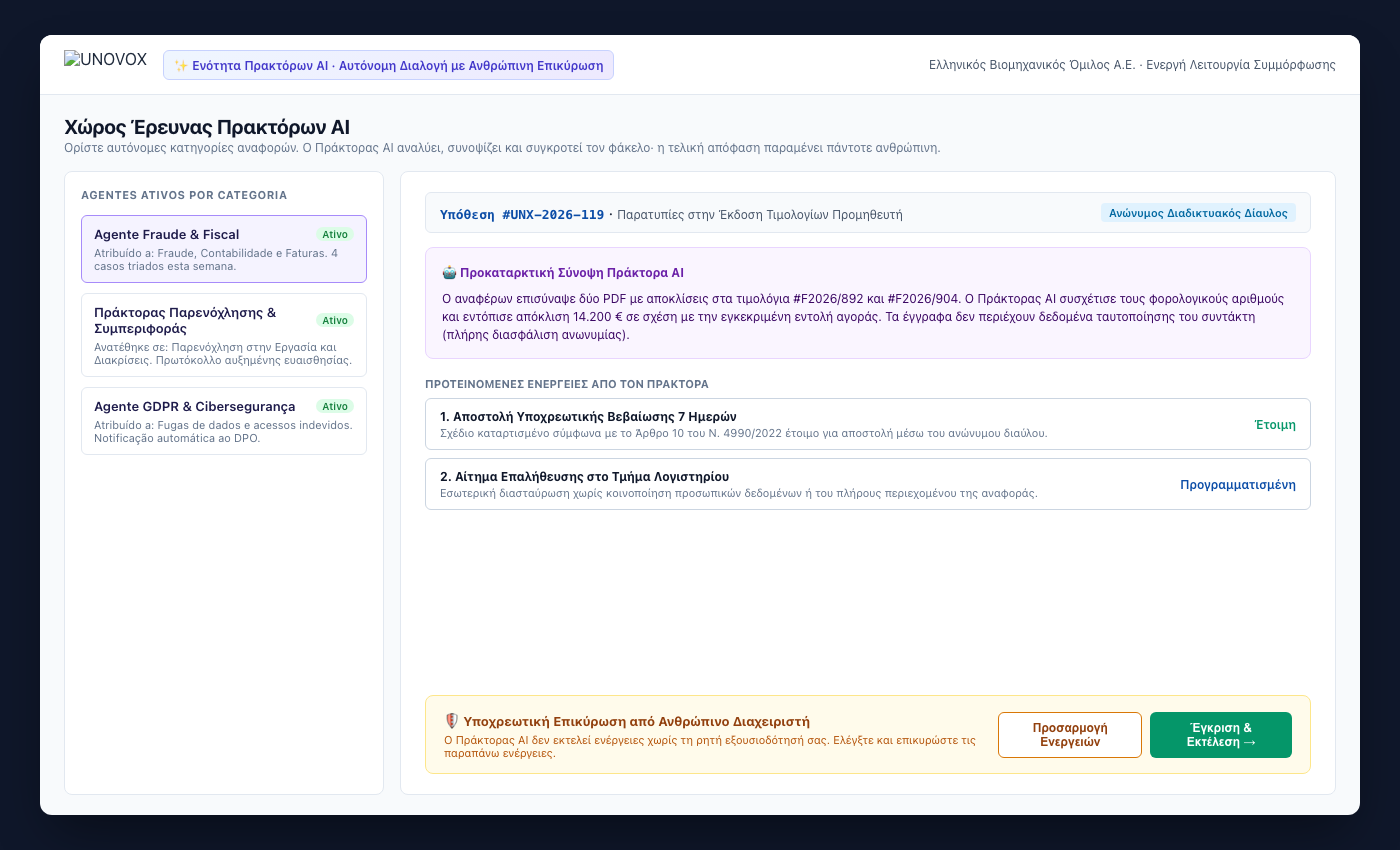 Πίνακας ελέγχου AI Agents UNOVOX με αυτόνομη διερεύνηση υποθέσεων και ανθρώπινη επικύρωση