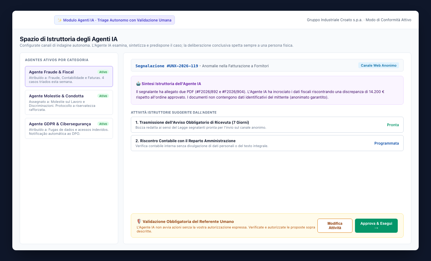 Dashboard Agenti IA UNOVOX con indagine autonoma e convalida umana