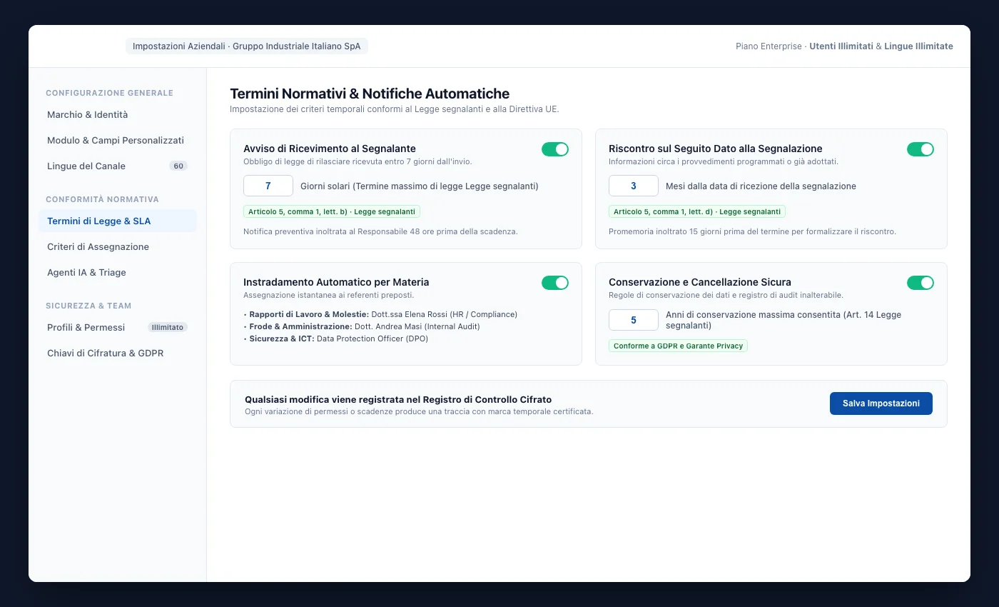 Configurazione UNOVOX del canale e della gestione dei fascicoli