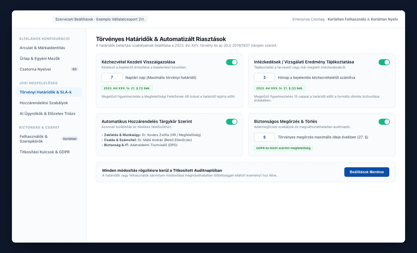UNOVOX beállítások felhasználók kezeléséhez, ügyhozzárendeléshez és csatornakonfigurációhoz