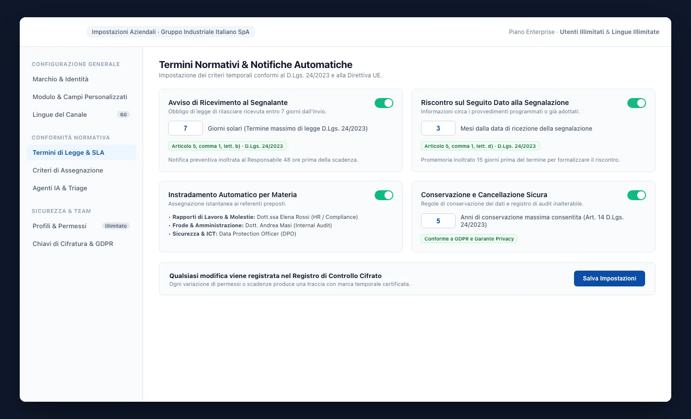 Impostazioni UNOVOX per gestire utenti, assegnazione dei casi e configurazione del canale