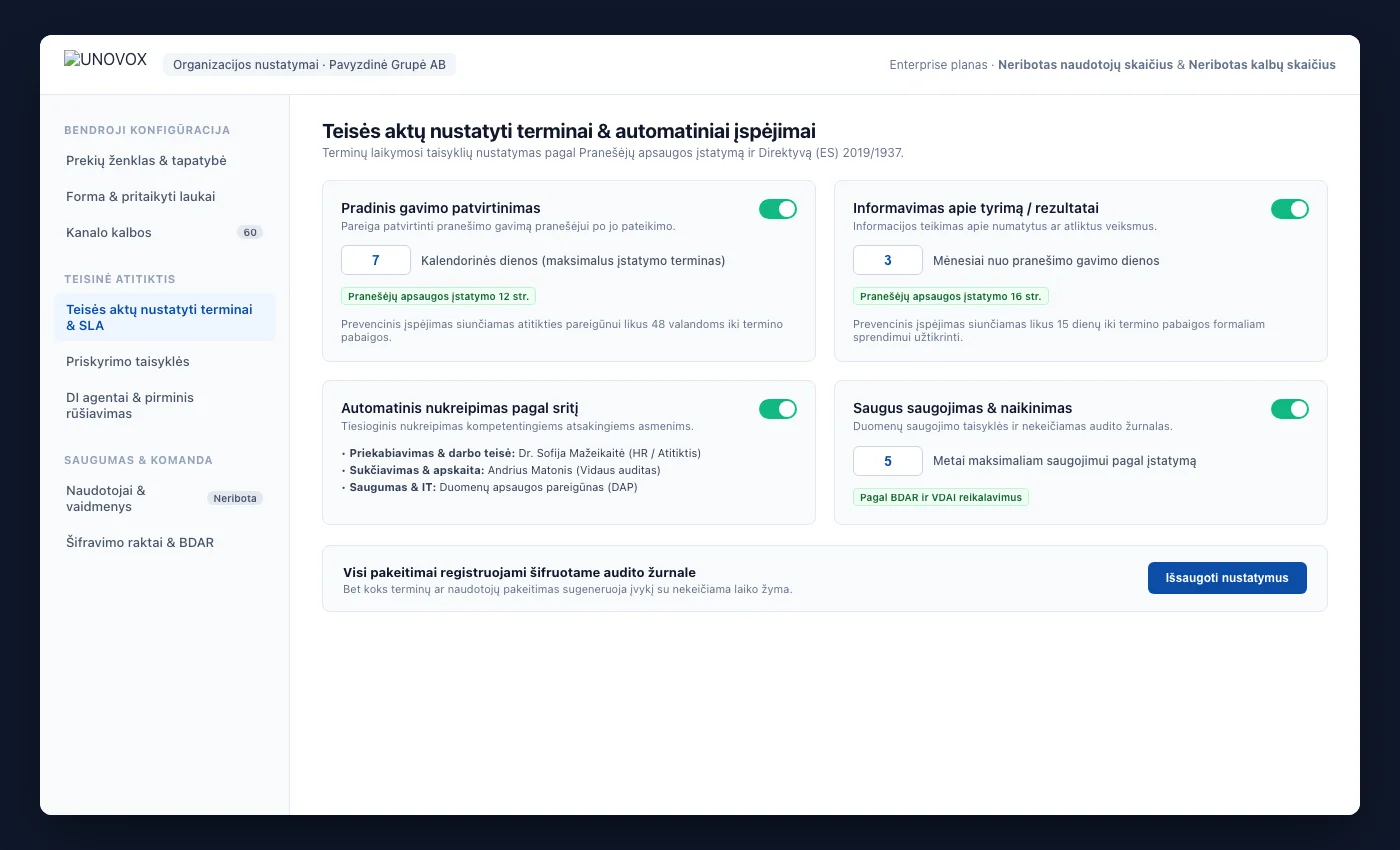 UNOVOX kanalo ir atvejų valdymo konfigūracija