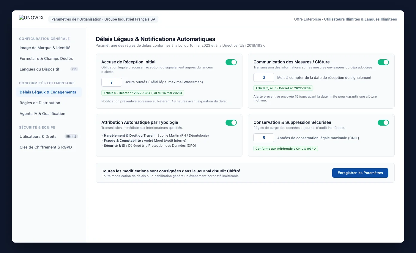 Configuration UNOVOX du canal et de la gestion des dossiers