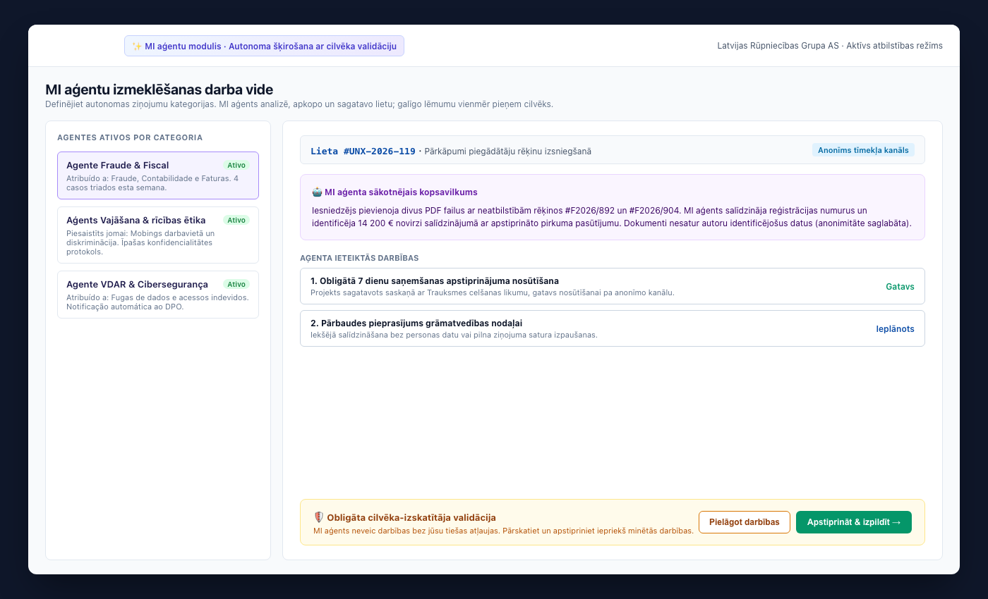 UNOVOX AI aģentu pārskata panelis ar autonomu lietu izmeklēšanu un cilvēka apstiprinājumu