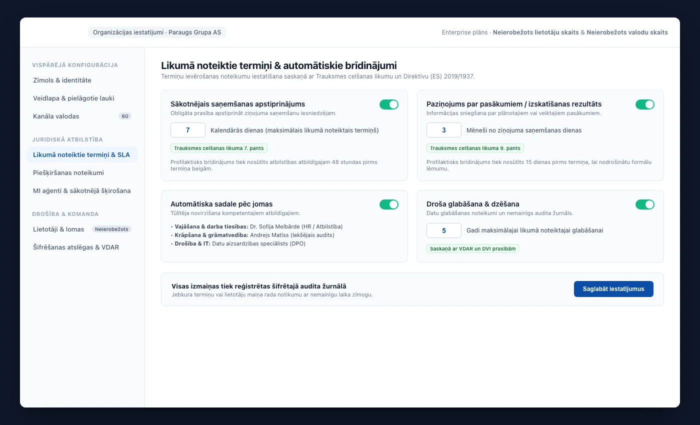 UNOVOX iestatījumi lietotāju pārvaldībai, lietu piešķirei un kanāla konfigurācijai