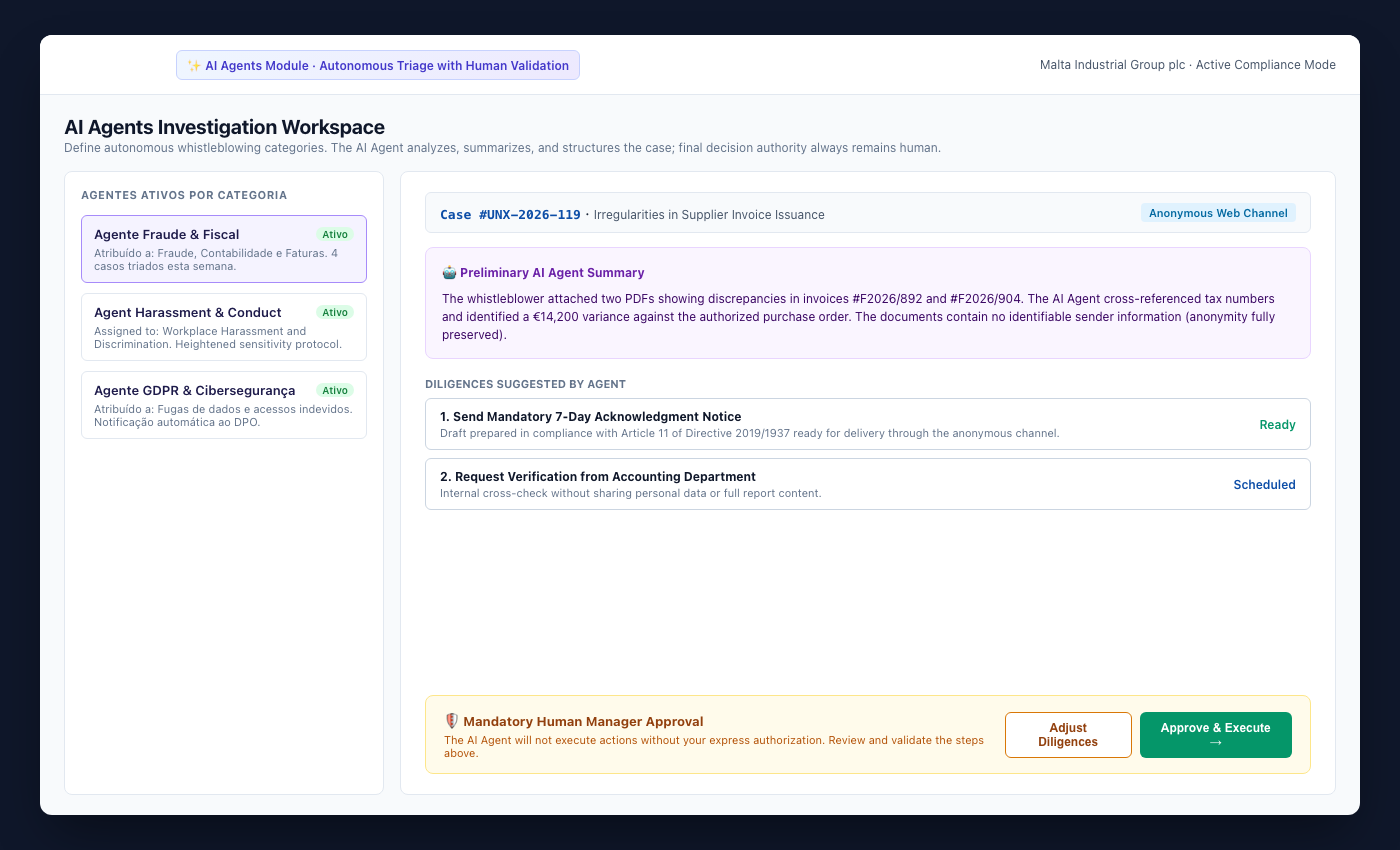 UNOVOX AI Agents platform dashboard with autonomous case investigation and human validation