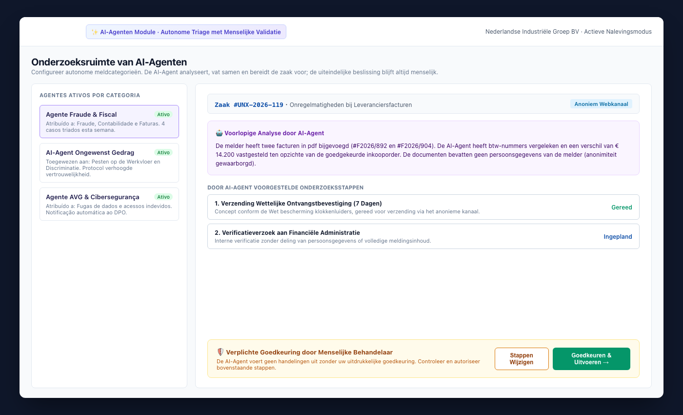 UNOVOX AI-agenten dashboard met autonoom onderzoek en menselijke validatie