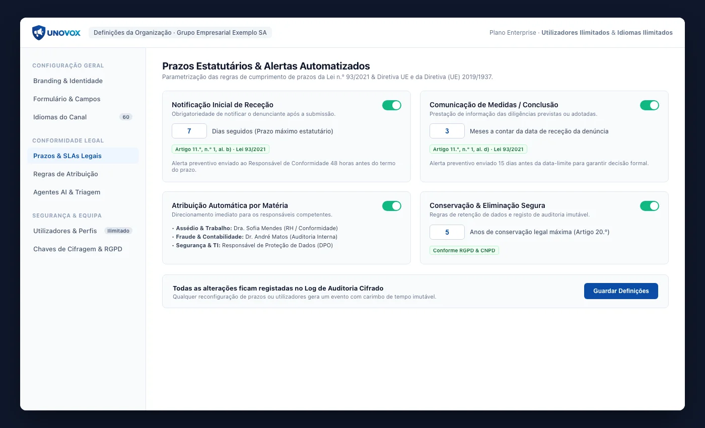 Definições da UNOVOX com opções de configuração do canal e da gestão de casos