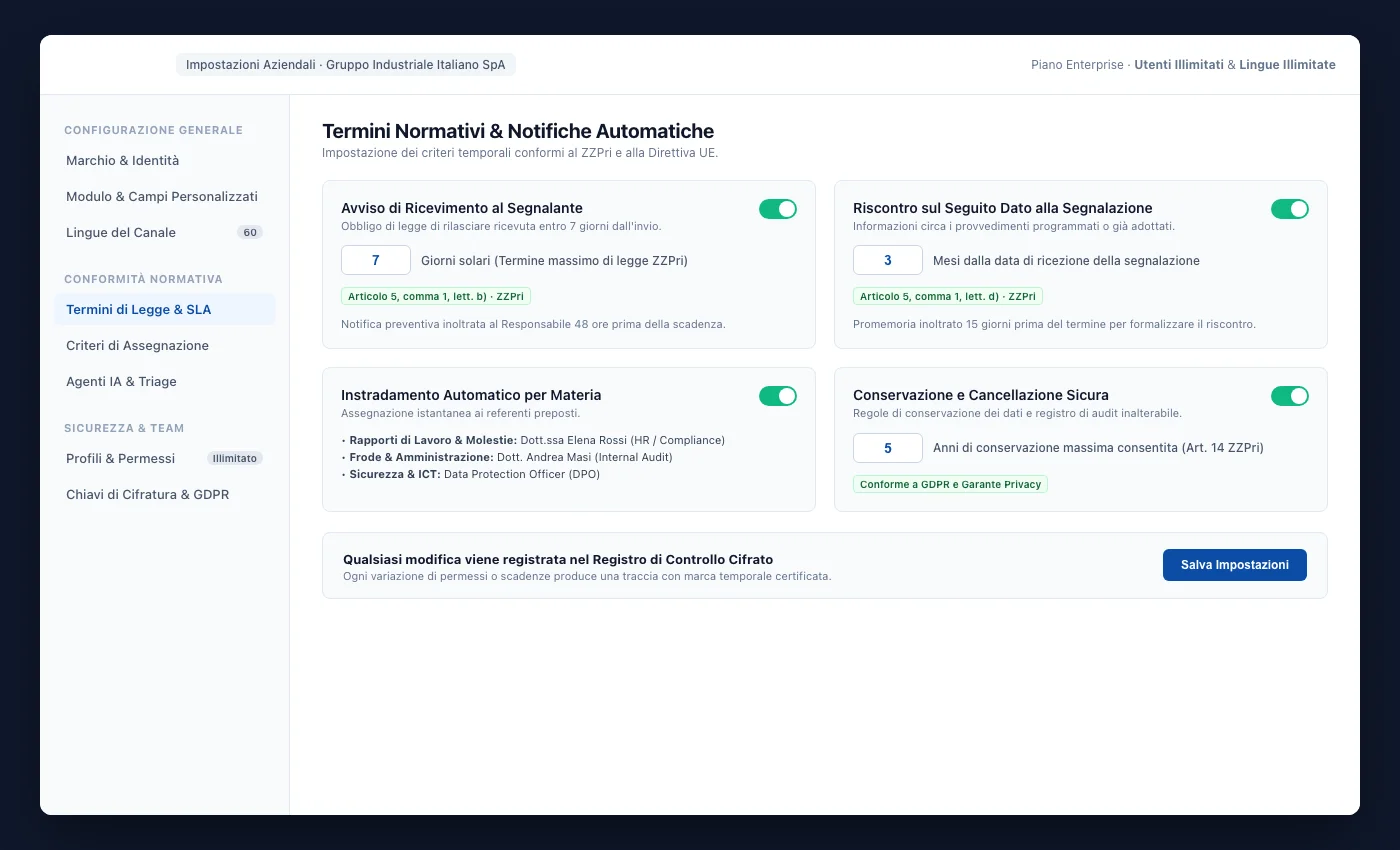 Impostazioni UNOVOX per configurare il canale e la gestione dei casi