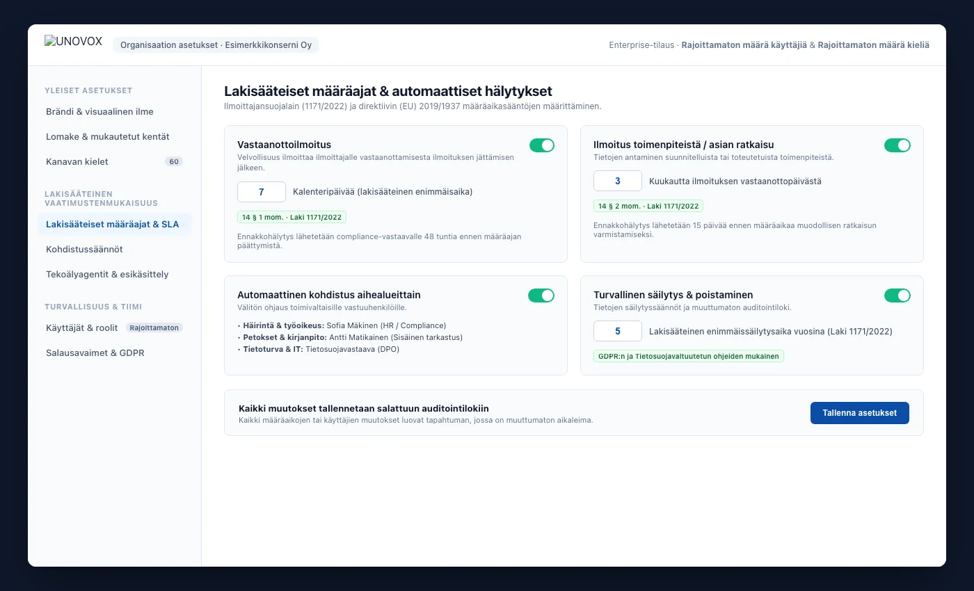 UNOVOXin asetukset, joissa kanava- ja tapauksenkäsittelyvaihtoehdot