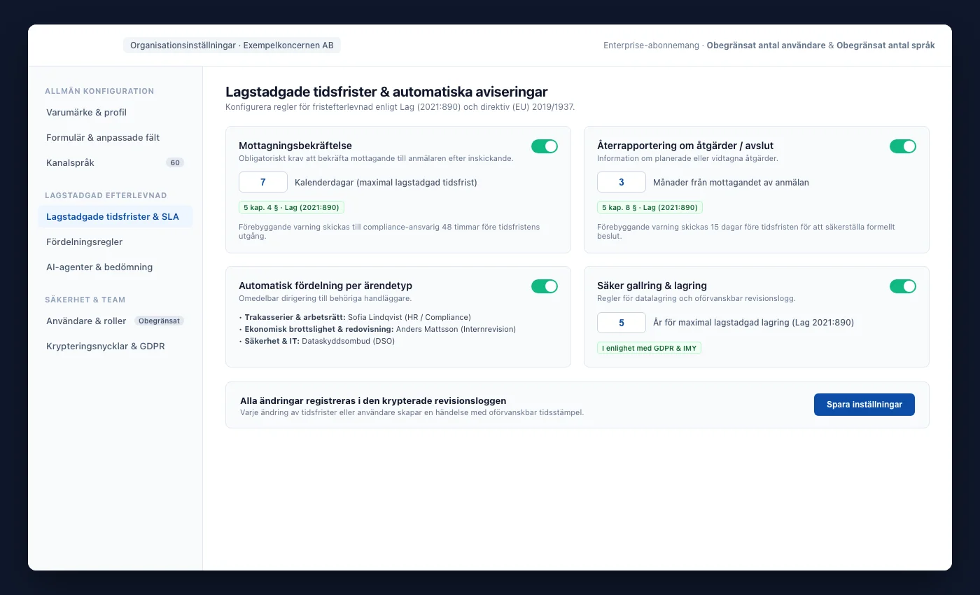 UNOVOX inställningar med alternativ för kanal- och ärendehantering